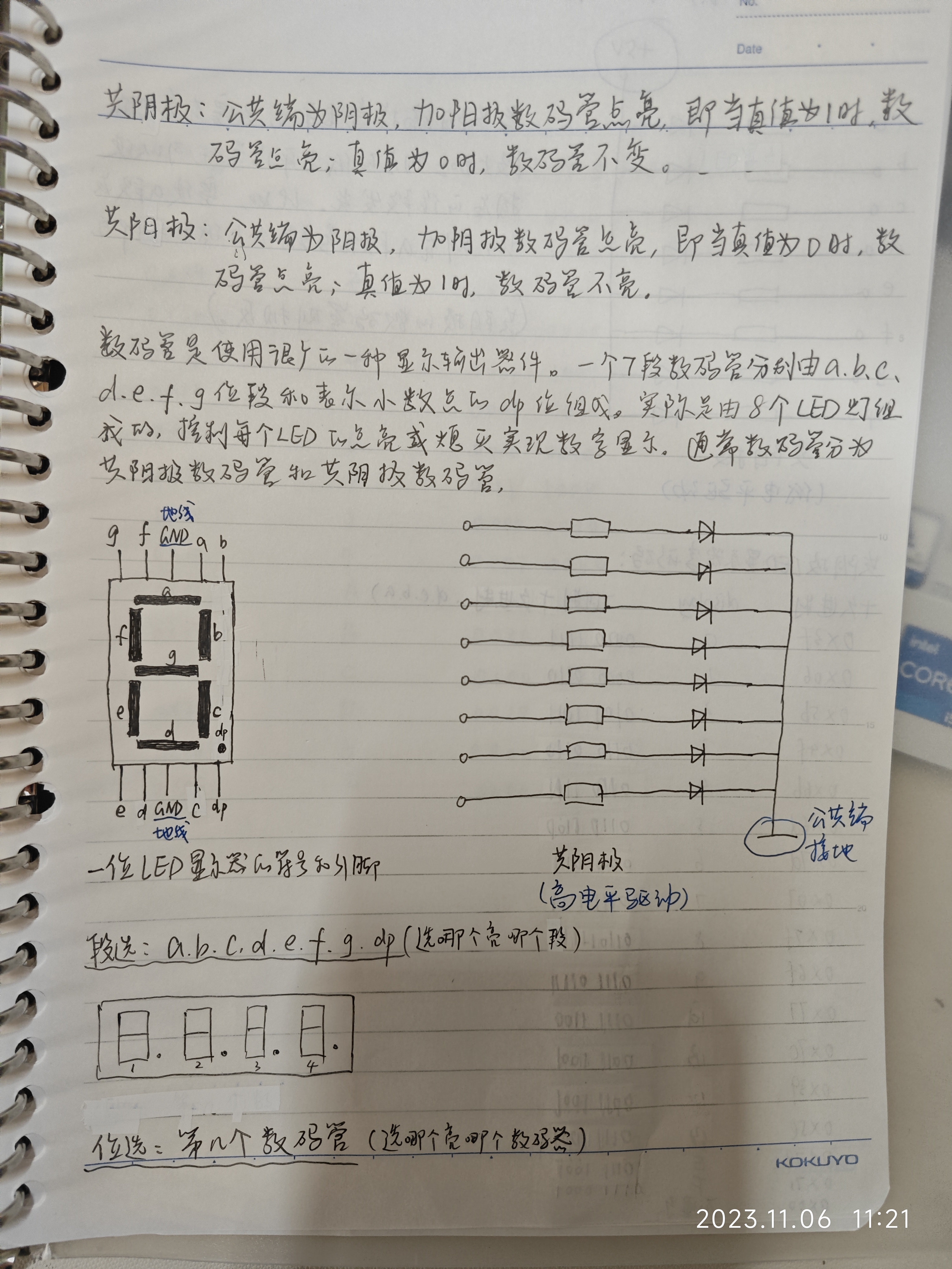 <b class='flag-5'>數(shù)碼管</b><b class='flag-5'>筆記</b>分享