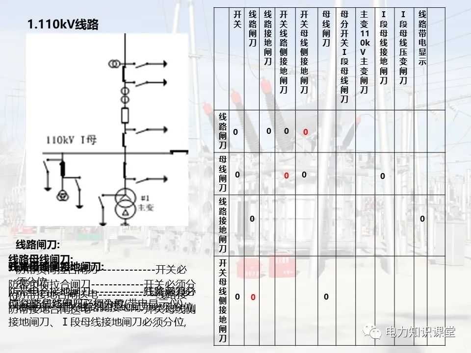 继电器