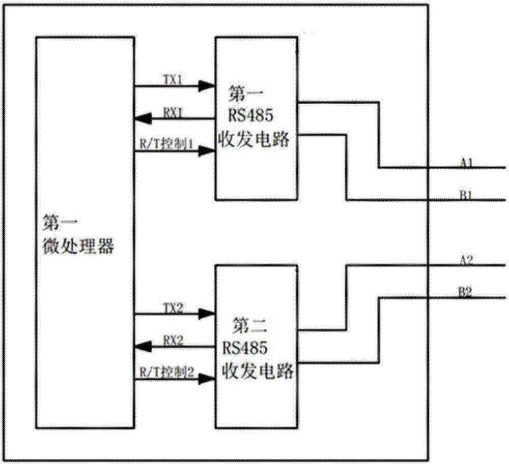 RS485信号协议的特点和应用场景