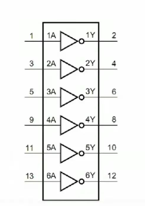 PCB封装库