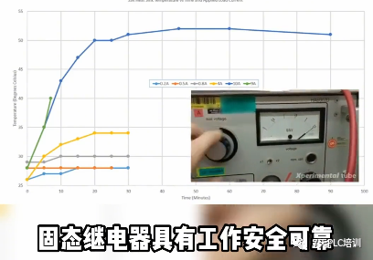 固态继电器