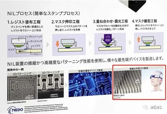 光学技术