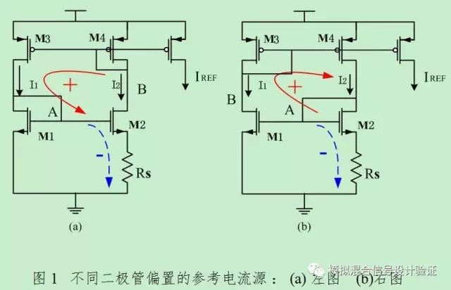 与电源无关的偏置电流你真的懂了吗？