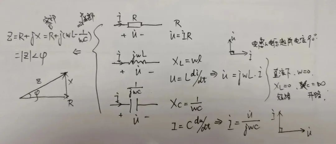 稳态分析