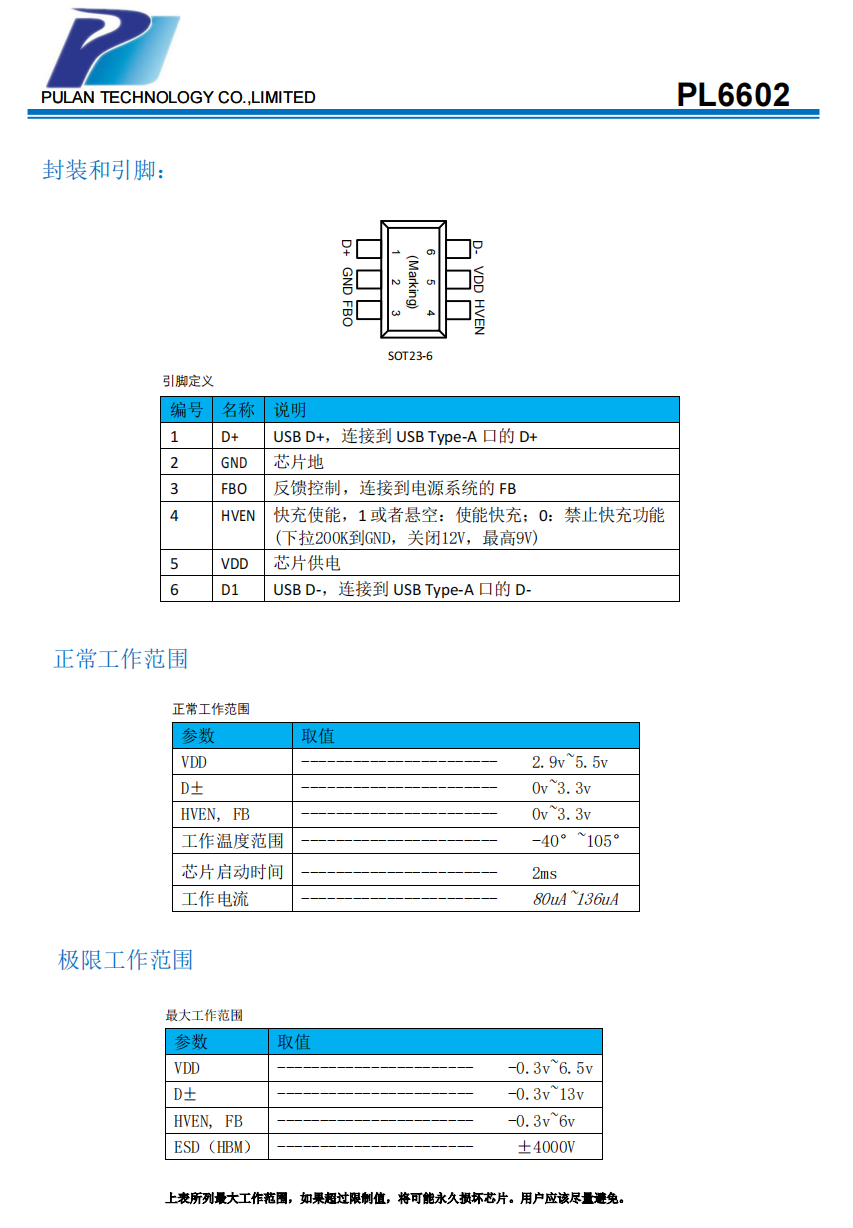 wKgZomU8dbqAds5RAAI-xPtho2I810.png