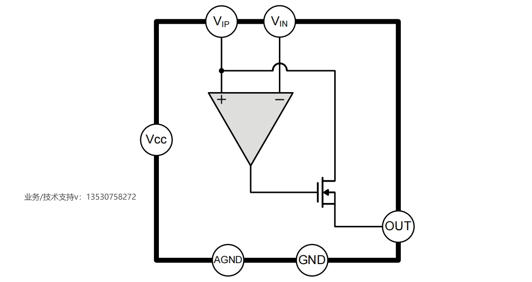 轨道电流检测IC——FP135：3个电阻器增益设置，适用蓄电池充电器、SPS(适配器)、高侧导轨电流检测器