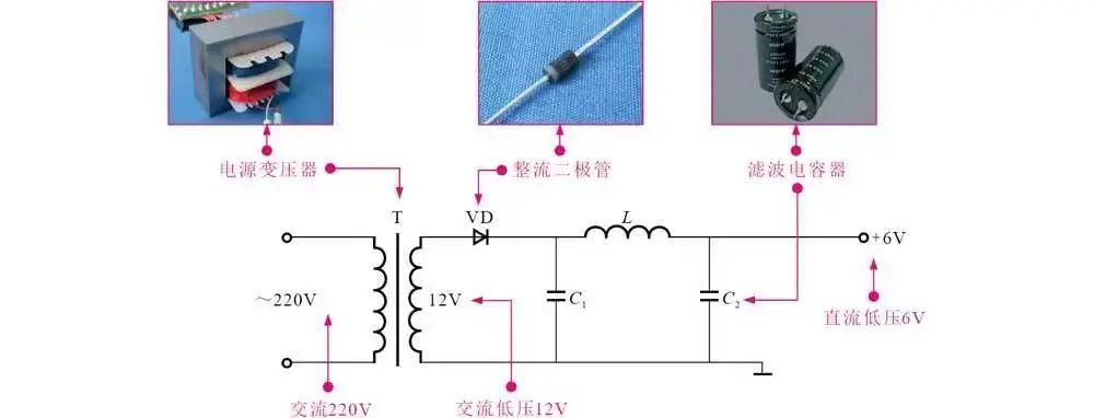 变换器