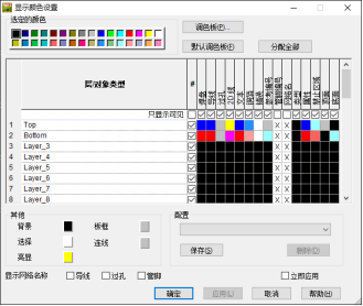 PCB