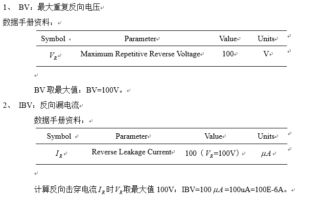 <b class='flag-5'>二極管</b>模型<b class='flag-5'>參數(shù)</b>計(jì)算建模