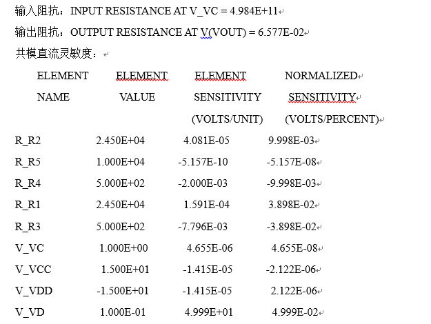 放大电路