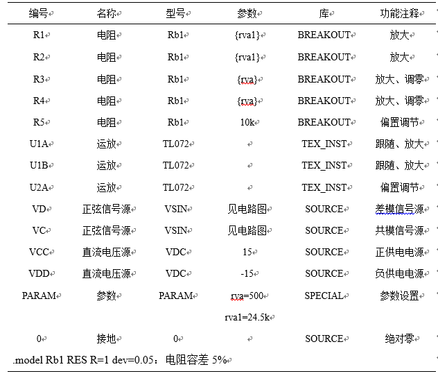 放大电路