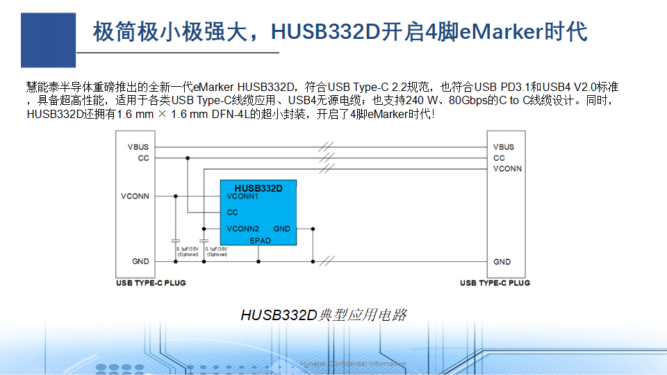 USB4