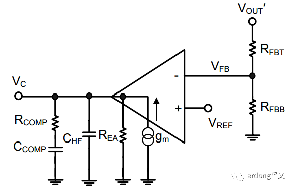 ESR