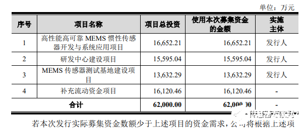 加速度传感器