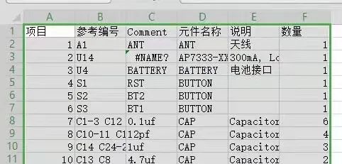 Altium Design