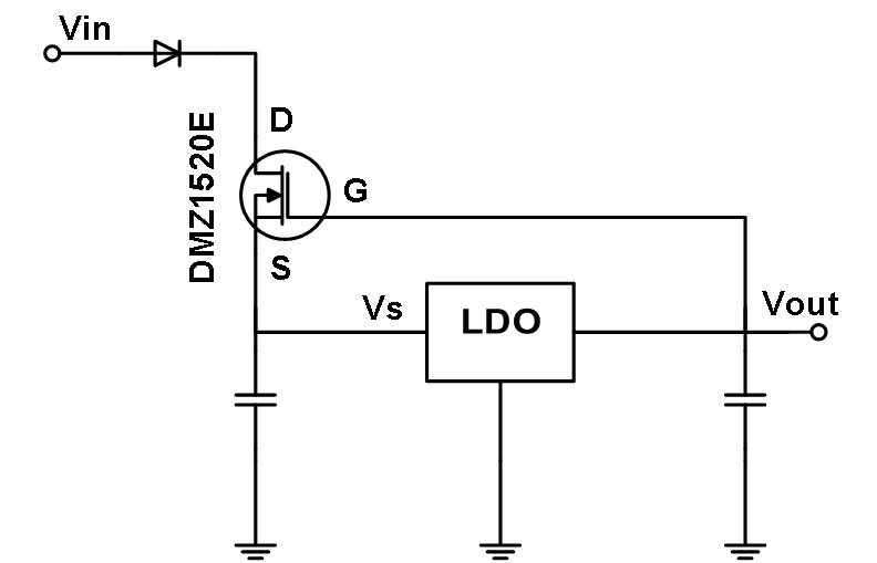 MOSFET