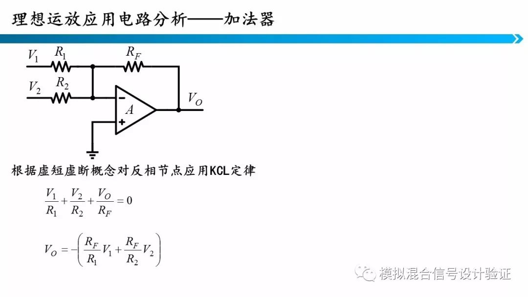 加法器