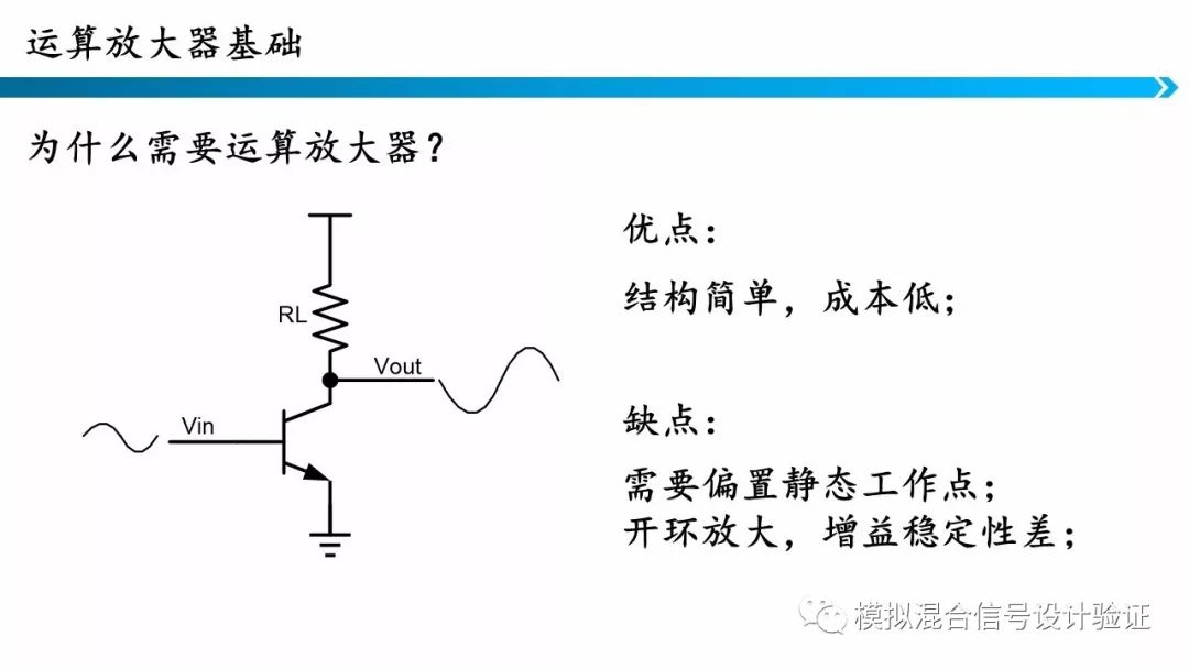 夯实基础之模拟运算<b class='flag-5'>放大器</b>分享