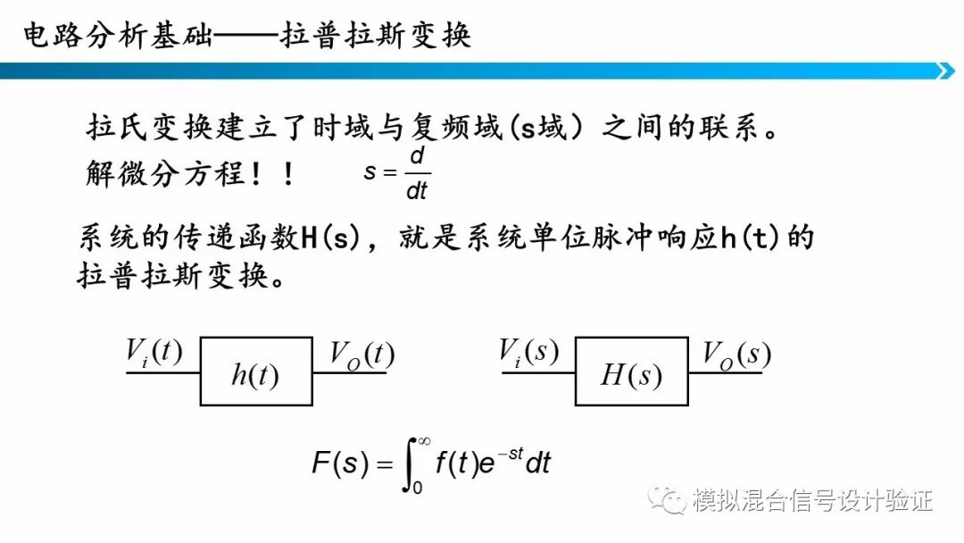 RC滤波器