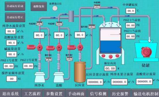 变频器