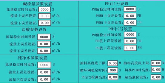 变频器