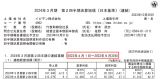 投资超87亿的高端PCB工厂推迟2年投产！