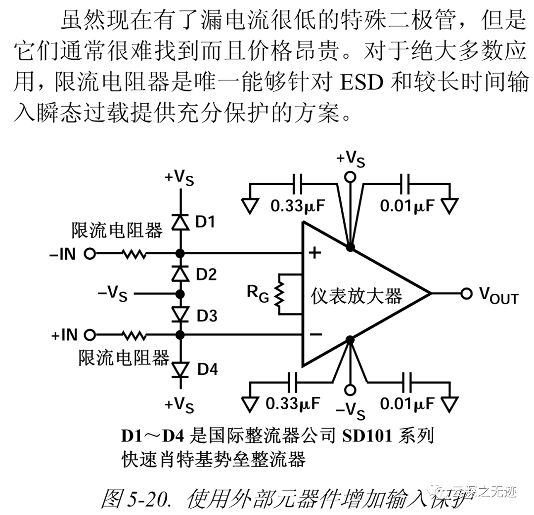 共模电压