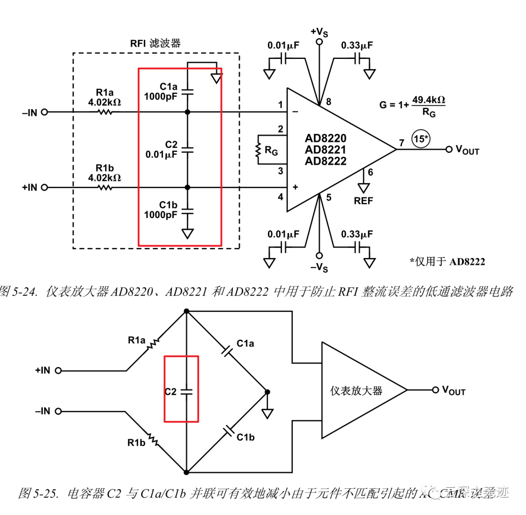 共模电压