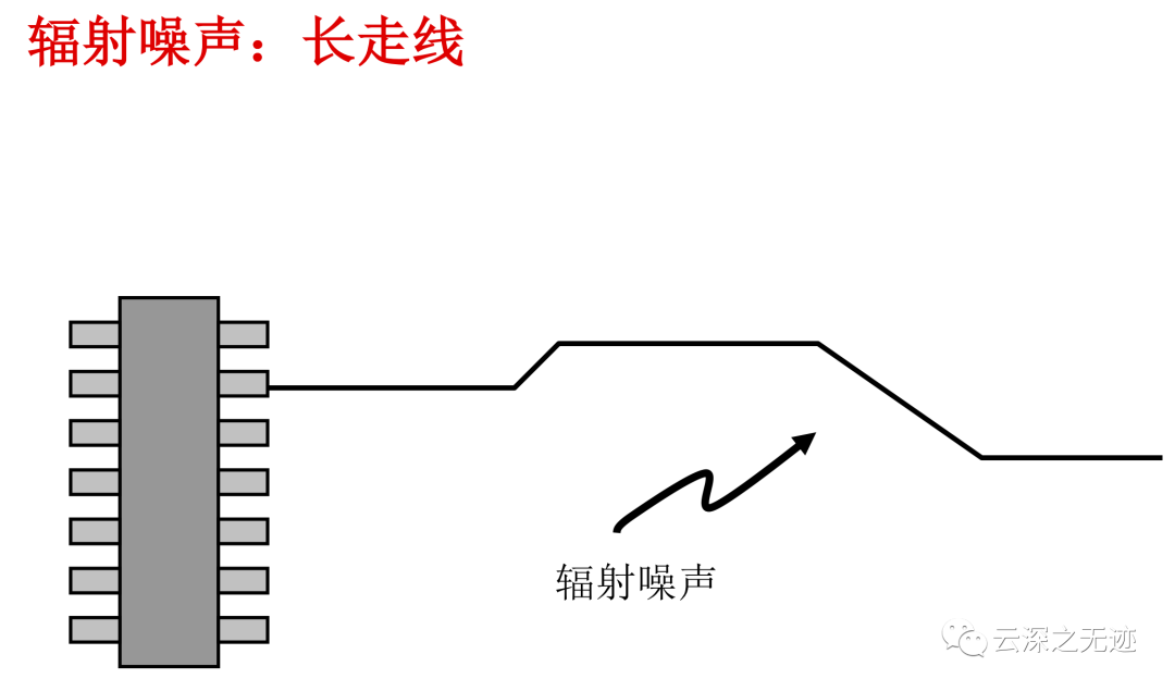 共模电压