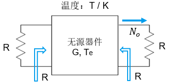 二极管