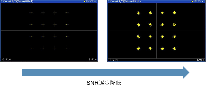 半导体