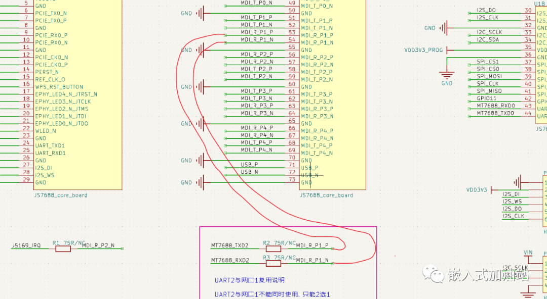 UART2