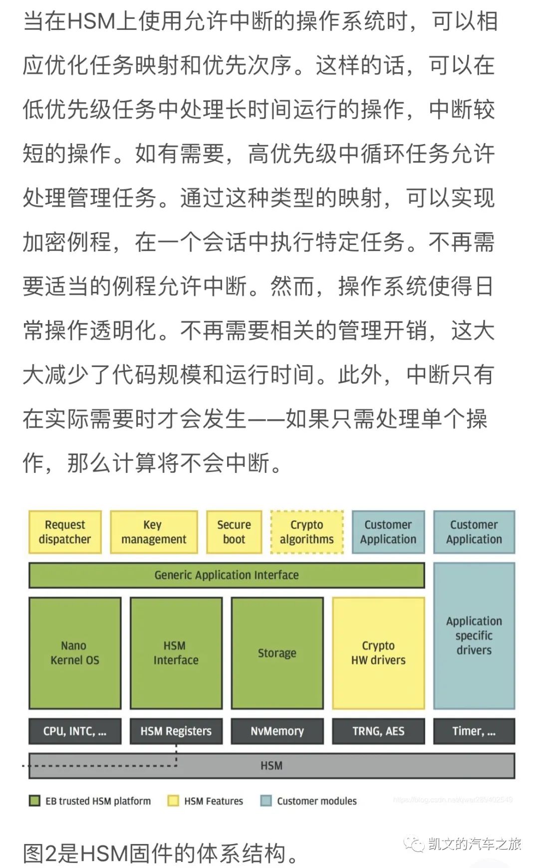 Autosar硬件安全模块HSM的使用分析 (https://ic.work/) 传感器 第10张