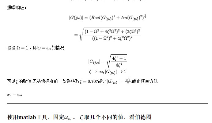 频率响应