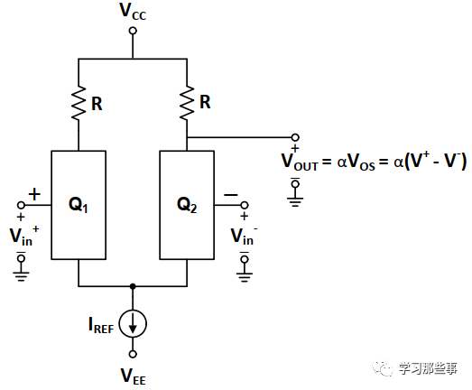 模拟电路