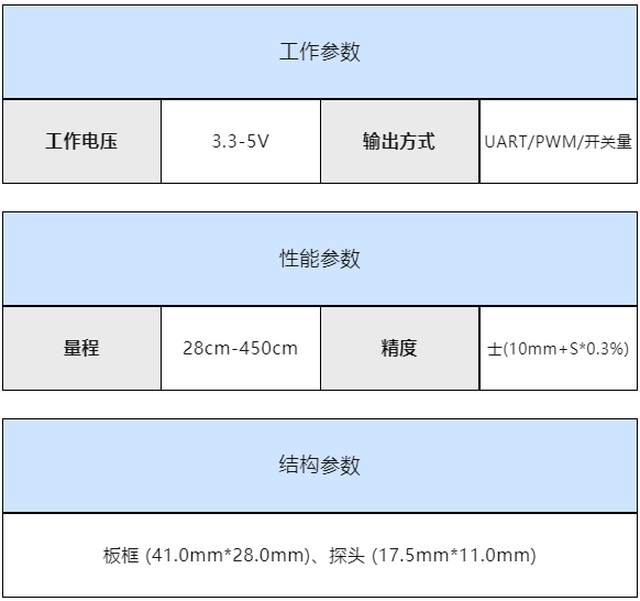 超声波换能器