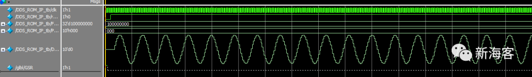 Verilog