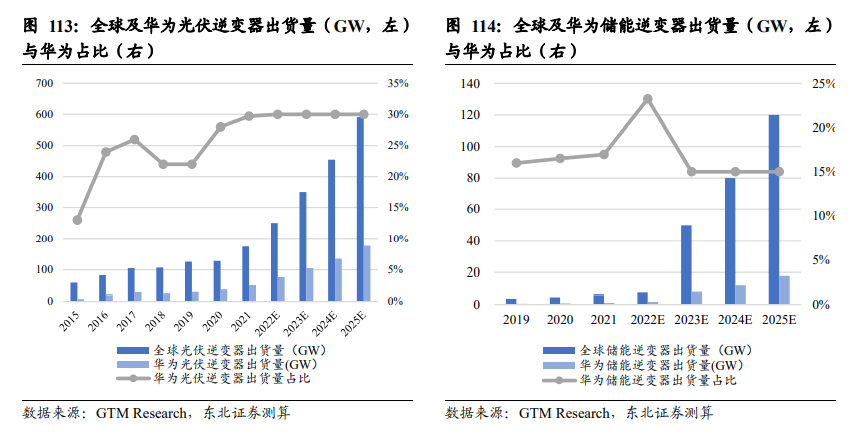 cd495448-76d1-11ee-939d-92fbcf53809c.png