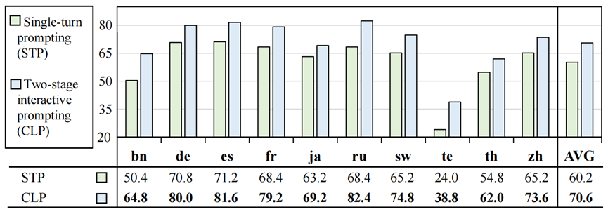 fda3bcb4-7c94-11ee-939d-92fbcf53809c.png