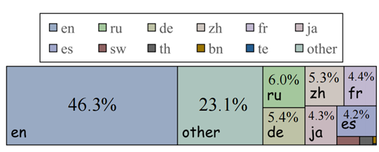 feb5ede8-7c94-11ee-939d-92fbcf53809c.png