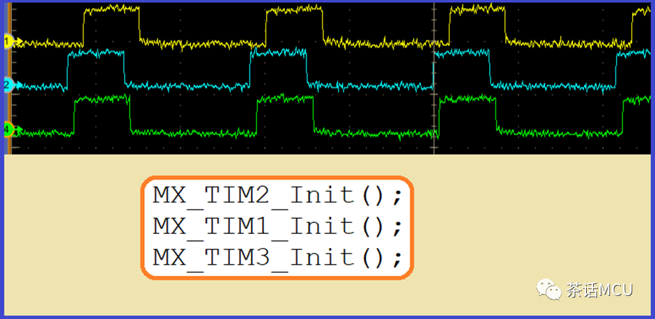 PWM