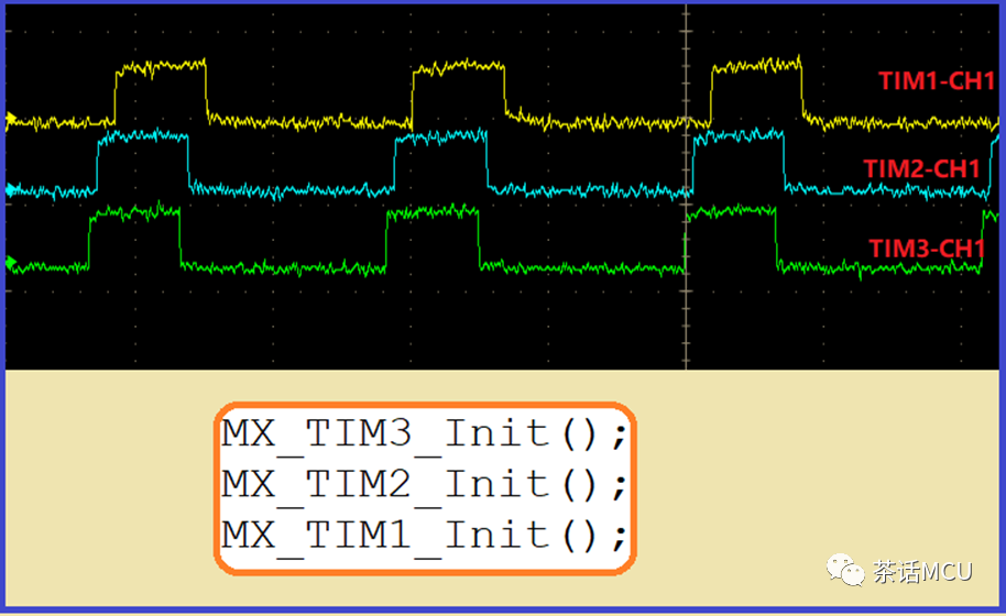 PWM