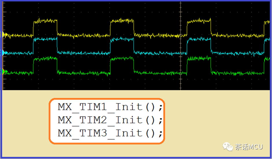 PWM