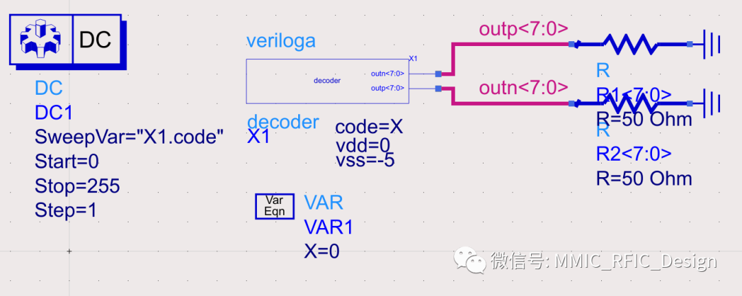 Verilog