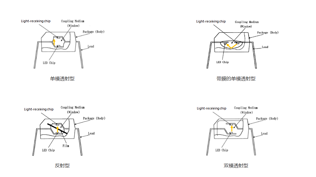 dcc70fae-7ec0-11ee-939d-92fbcf53809c.png