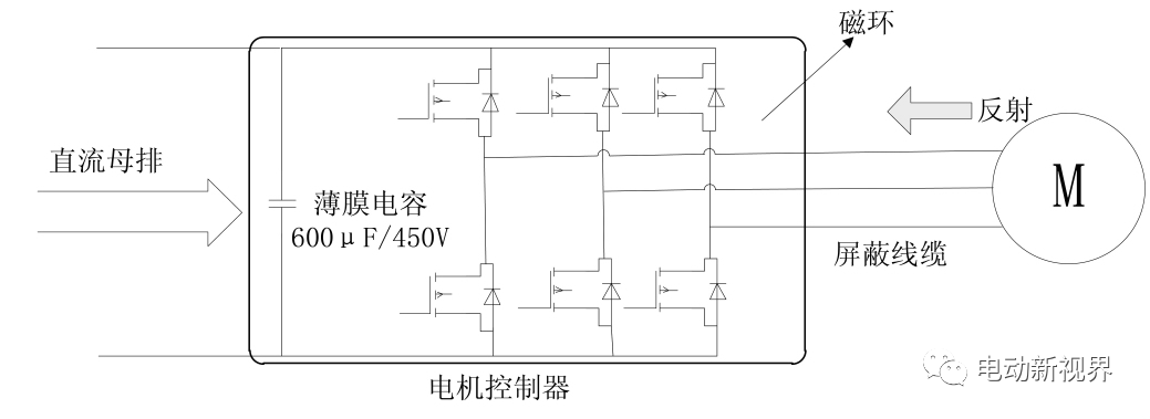 杂散电感