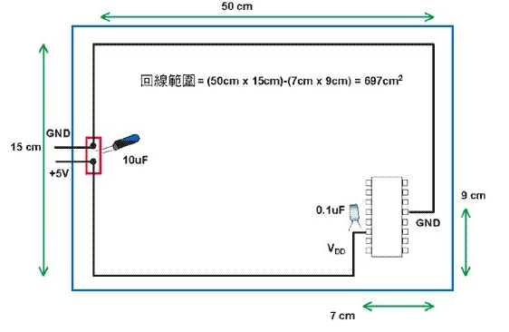 旁路电容