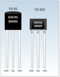 单总线高温温度传感器-GX30H05产品概述