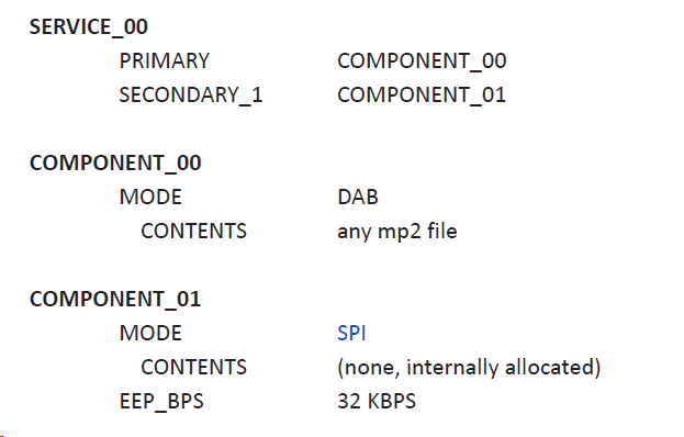 DRM