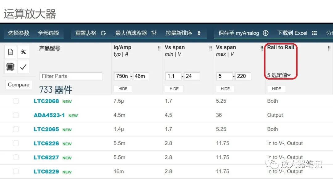 放大器的输入信号和输出信号范围